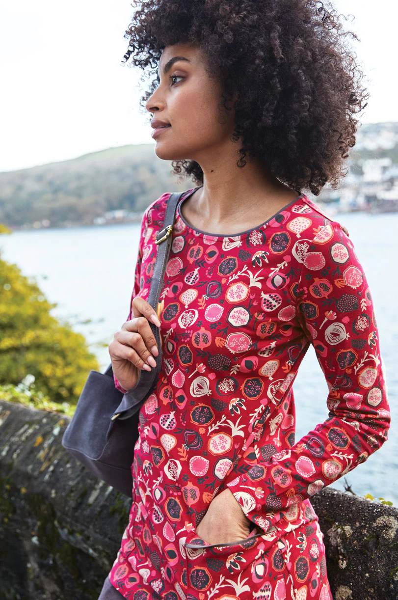 Women's Round / Scoop Neck Tops